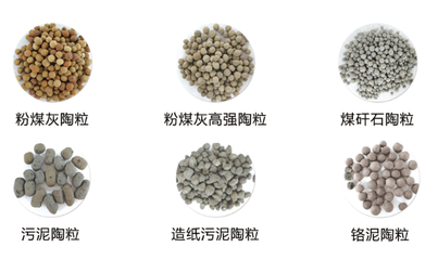 粉煤灰燒制陶粒回轉(zhuǎn)窯與燒結(jié)機(jī)工藝對(duì)比